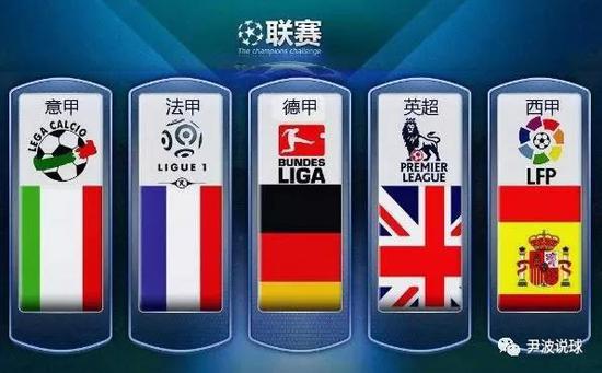 哈登个人价